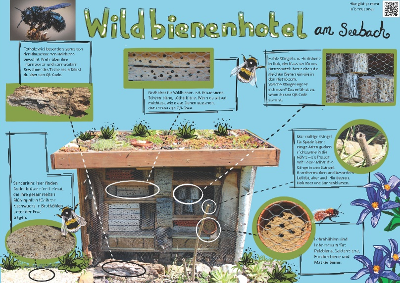 Wildbienenhotel Plakat